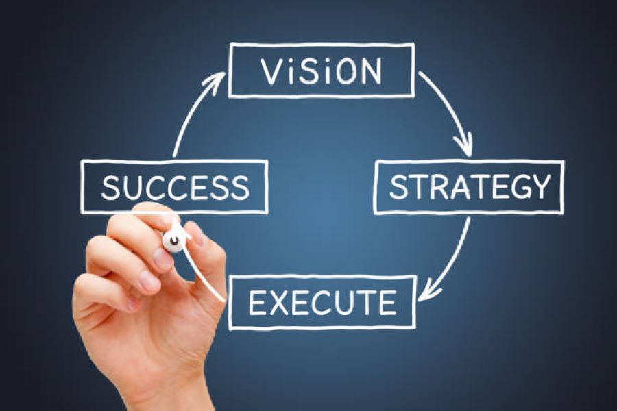What is your strategy and planning for the NTPC exam?
